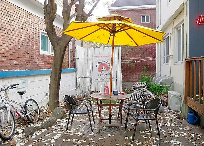 Hongdae Style